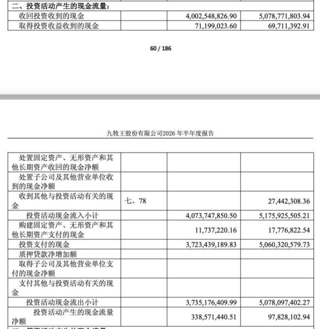 九牧王利润去哪了 投资损益拖累主业