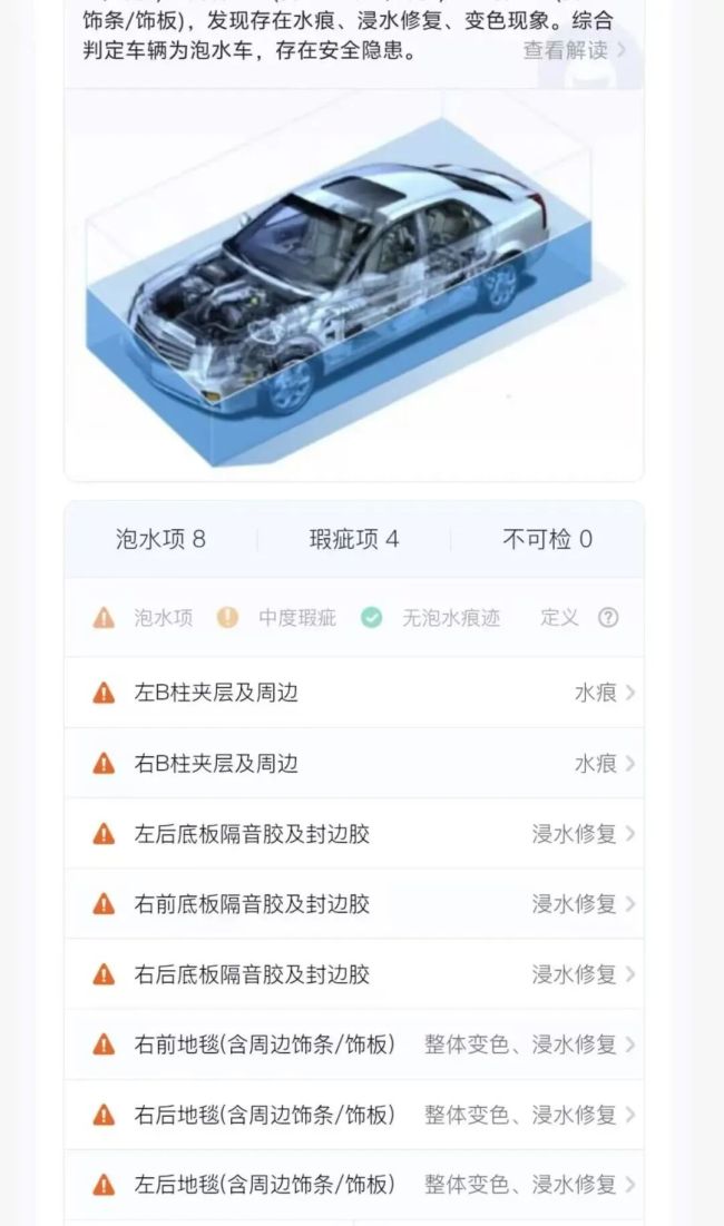 瓜子二手车泡水车当好车卖 平台自检与第三方检测结果相悖引发争议