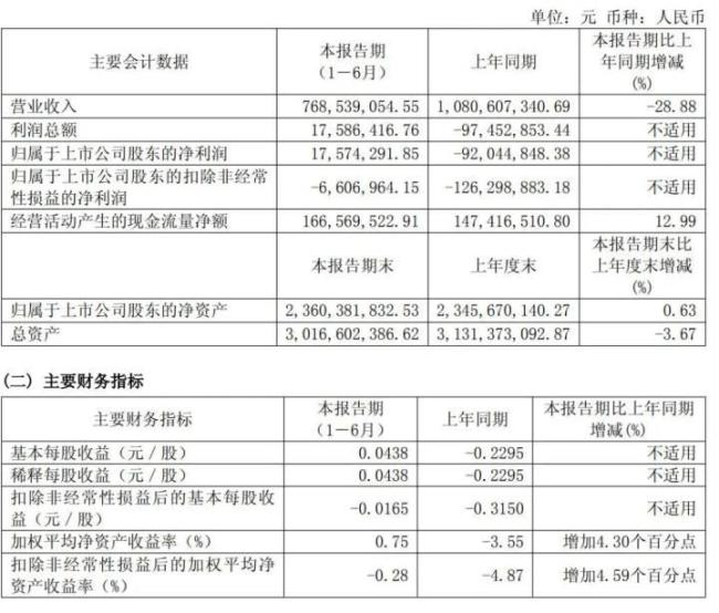 国内市场皮鞋卖不动了吗 消费趋势变化引发行业调整