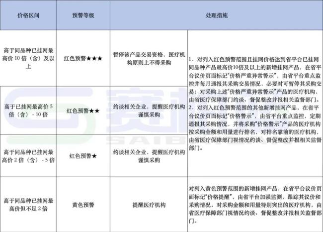 8月起！大批中成药，医保可能不予支付