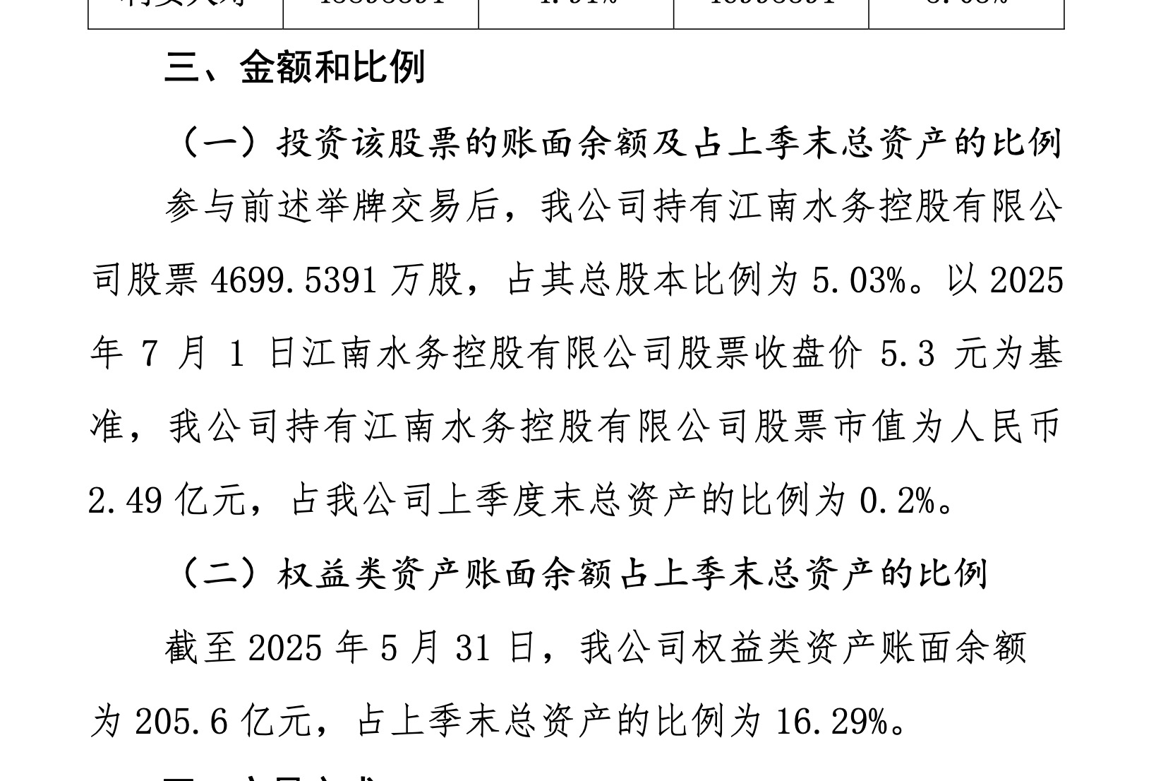 图源：利安人寿公告
