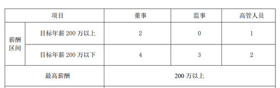 图源：2024年四季度偿付能力报告