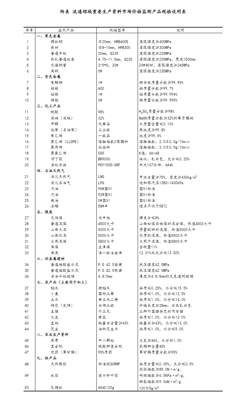                </div>
              
          </div>
          
          <!--<div class=