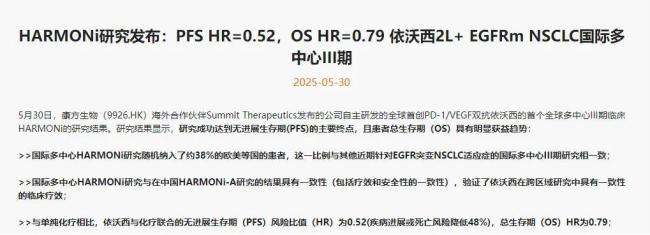 “患者使用临床研究抗癌药”调查结果官宣!康方事件带来哪些预警?