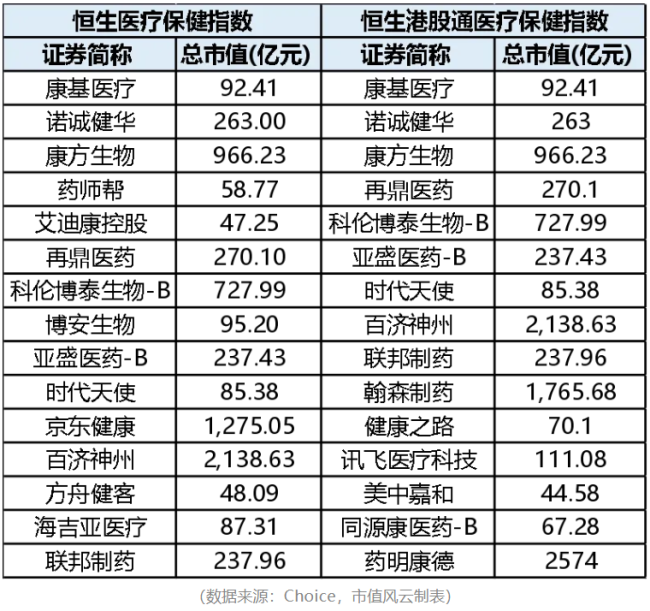 曙光初现,医疗器械板块会成为下一个创新药板块吗?