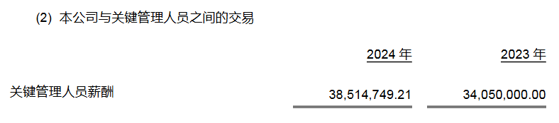来源：东吴人寿2024年年报