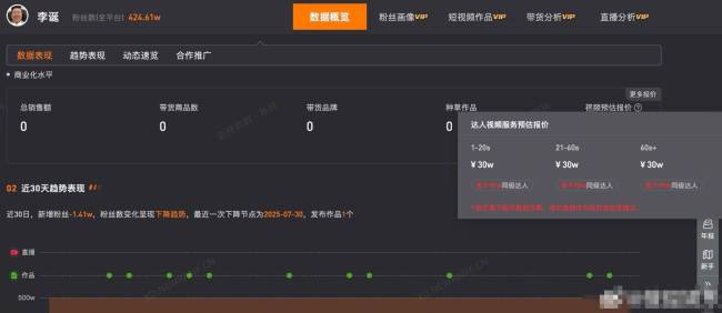 李诞昔日公开调侃柳岩言论惹争议!被骂到关闭评论