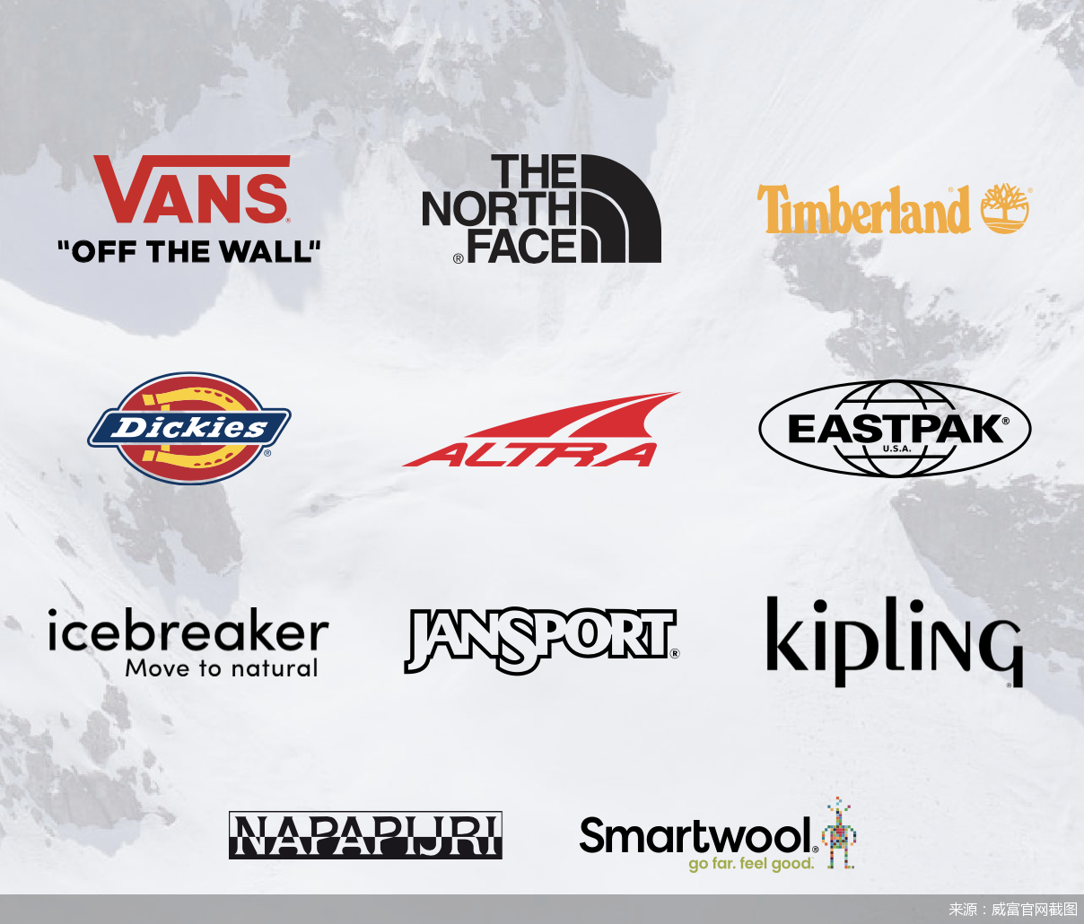 来源:威富官网截图
