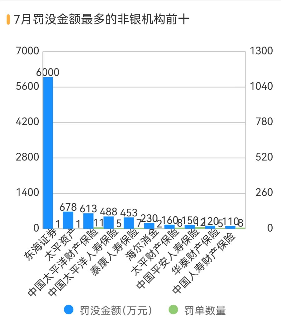 （文章来源：21世纪经济报道）