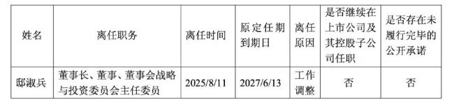 中药巨头同仁堂,董事长变更