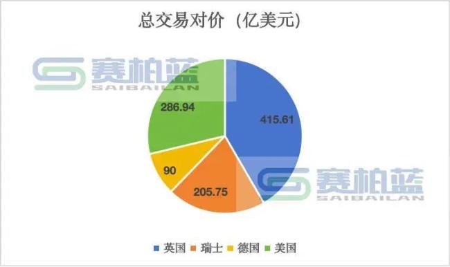 突发!中国创新药出海遭“围堵”?