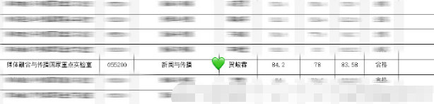 贺峻霖保研成功!获得中传新闻与传播专业拟录取资格