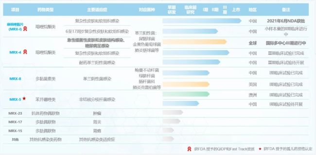 又一家上市药企易主,股价涨停!