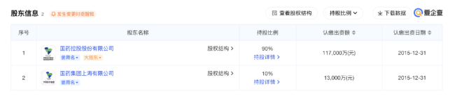 图片来源:爱企查