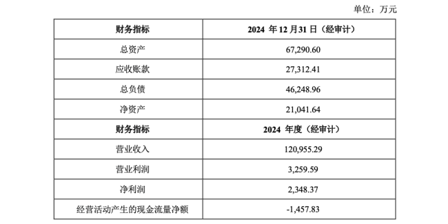 医药流通行业大洗牌!这家药商易主