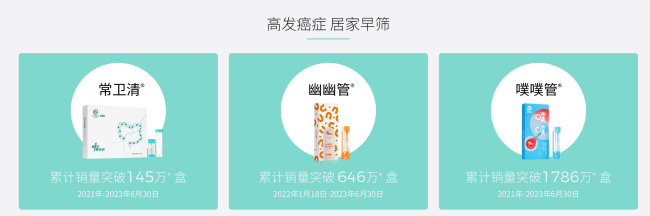 癌症早筛明星陨落,诺辉健康梦碎港股