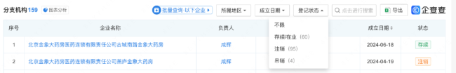 图片来源:企查查