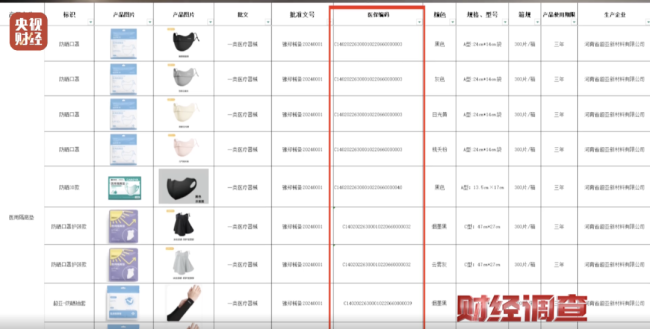 图源:央视财经
