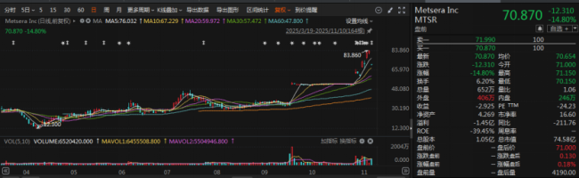 GLP-1“三国杀”开局?辉瑞百亿锁定Metsera,诺和诺德中国出招应战