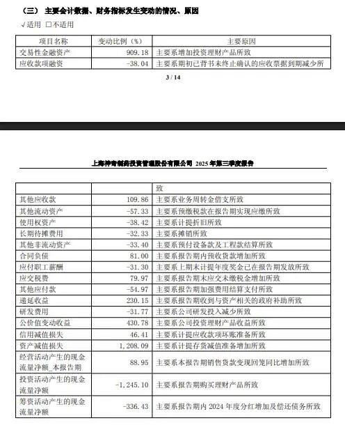 “老牌药企”子公司补缴千万税款