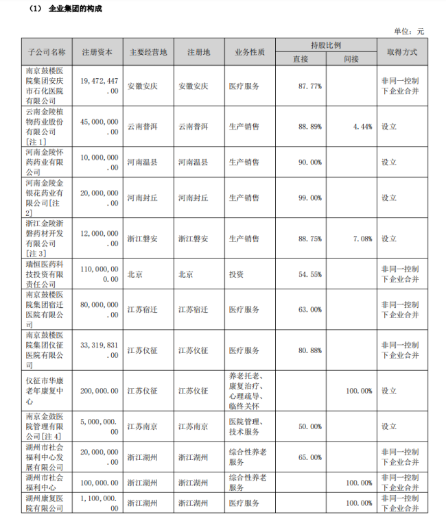 这家药企,突然清算注销