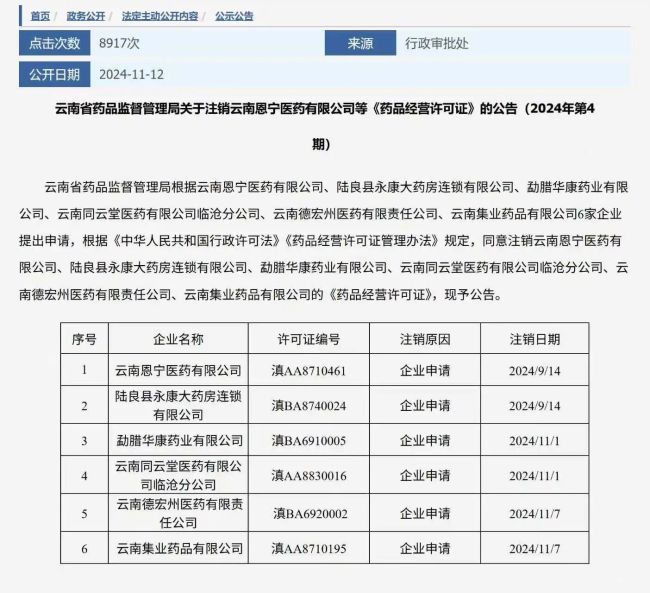医保局新版招采信用发威！3家药企已注销“退圈”