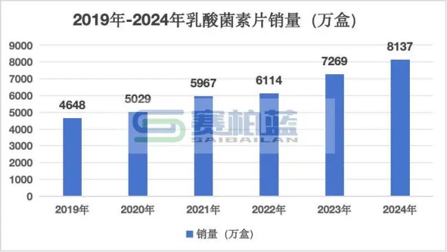 突发！江中药业，总经理换人