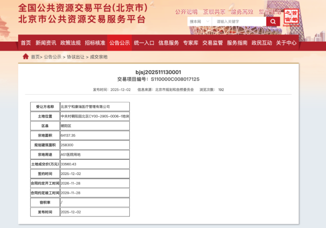 超3亿，抖音集团买地建医院