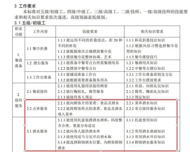 中餐缺一张“会说话”的酒饮单