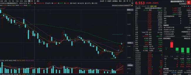 创新药开年五连涨，谁是真正的行情发动机？