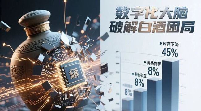 酒企AI营销如何促转化?