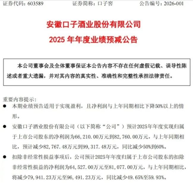 口子窖业绩暴跌 兼香酒何去何从