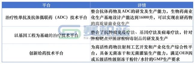 27.9亿！龙头药企又一重磅收购来了