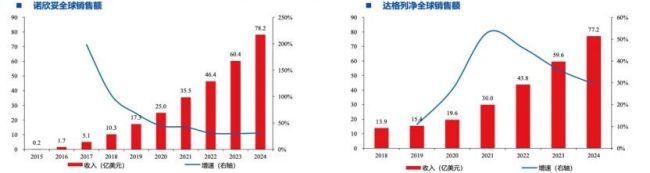 来源：华创证券研