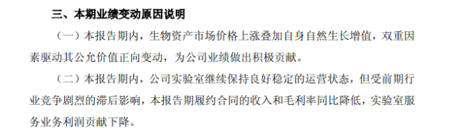 CXO企业靠“囤猴”赚超4.5亿元