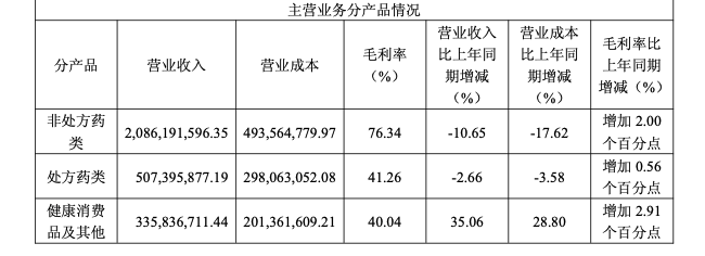 刚刚！江中药业宣布3天后改名