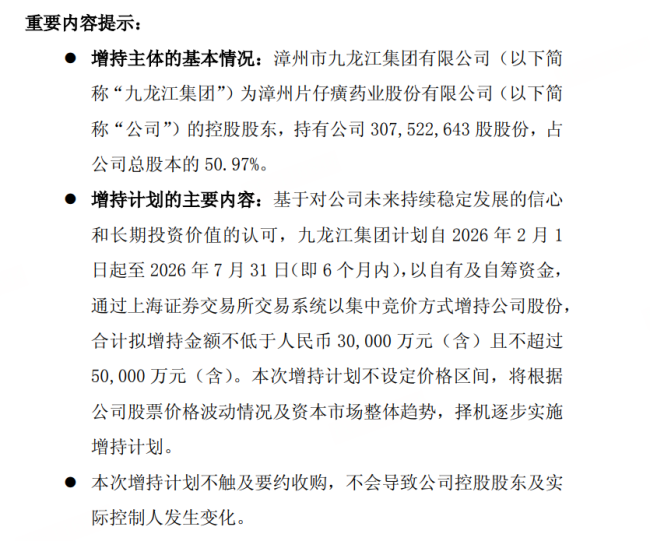 暴跌67%后,“中药茅”大股东火速出手!