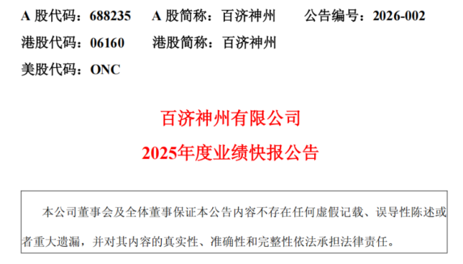  （单位为千美元，全年GAAP数据经审计，其余未经审计）