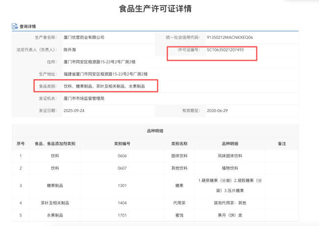 “香港大药房”不卖药:5岁公司假冒“百年老店”,贴牌商家遍地开花,产品多为内地代工