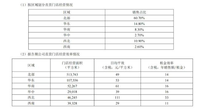 国药系，清算注销一家公司