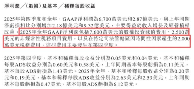 首迎全年盈利，股价却跌了：百济神州的“增速换挡期”考验