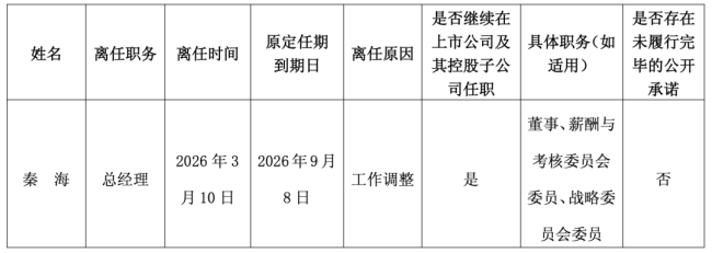 提前辞职！迎驾贡酒总经理换人