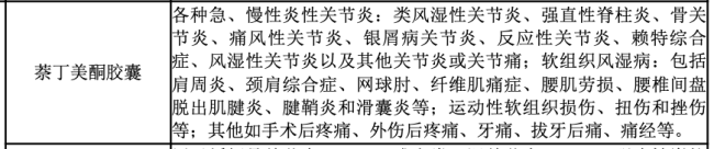 北大医药牵手九州通，重点产品转战院外