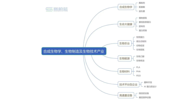 价格战打不动了，老牌疫苗企业寻求易主