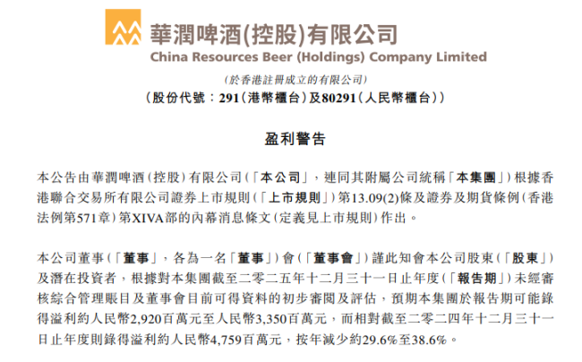 华润啤酒啤白双赋能战略遇阻