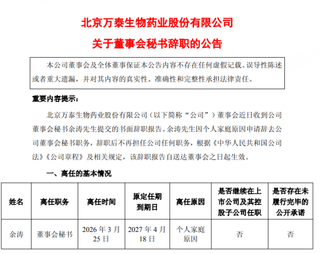 百万元年薪也留不住？500亿巨头董秘辞职