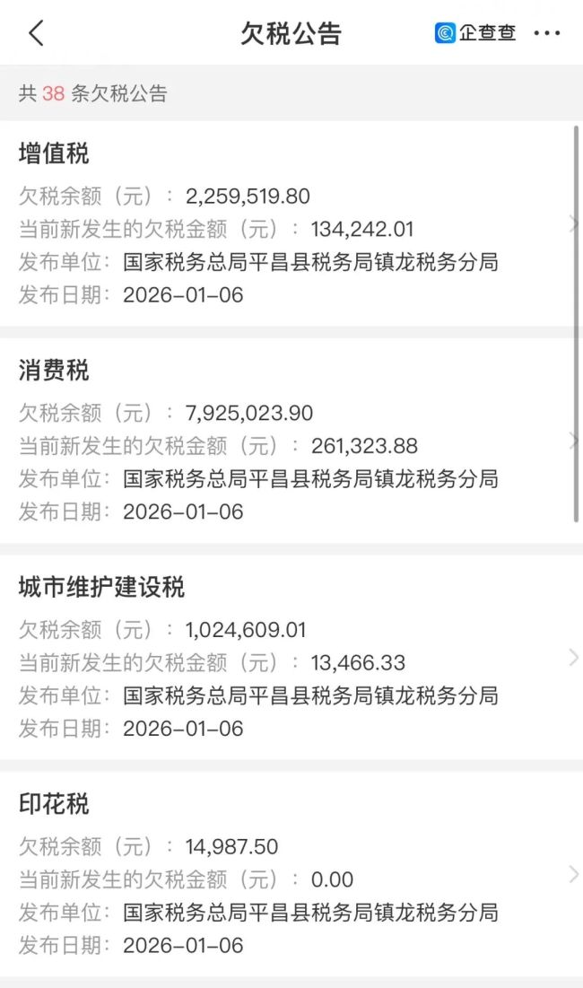 中小酒厂，为何“赔本赚吆喝”？