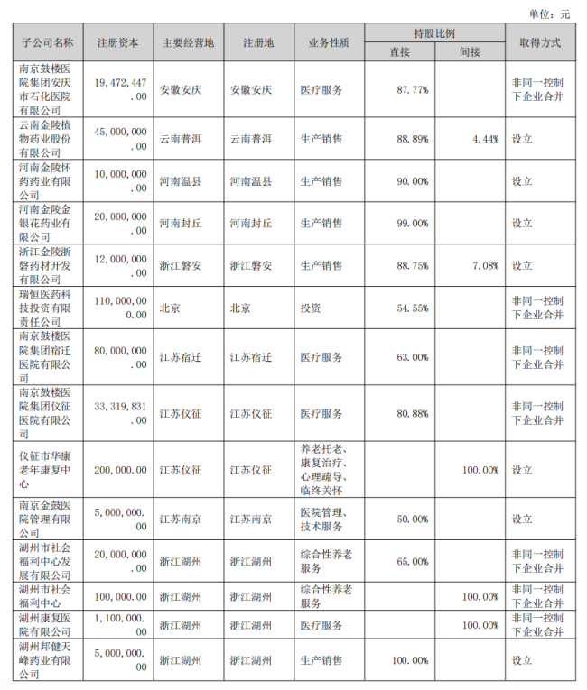 这家药企,解散清算