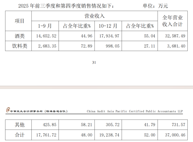 海南椰岛，保壳生死一线