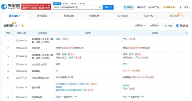 周媛退出“黑白颠”关联公司，自称“中国性商教母”开办魅力女性修炼班